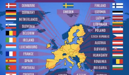 Kinh Nghiệm Xin Visa Du Lịch Schengen Nhanh Chóng: Hồ Sơ, Quy Trình và Bí Quyết Thành Công