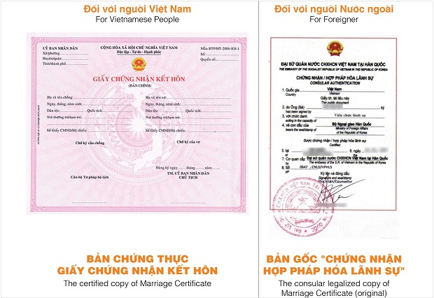 Hợp pháp hóa lãnh sự giấy kết hôn: Bí kíp đơn giản hóa thủ tục cùng VISA NHANH